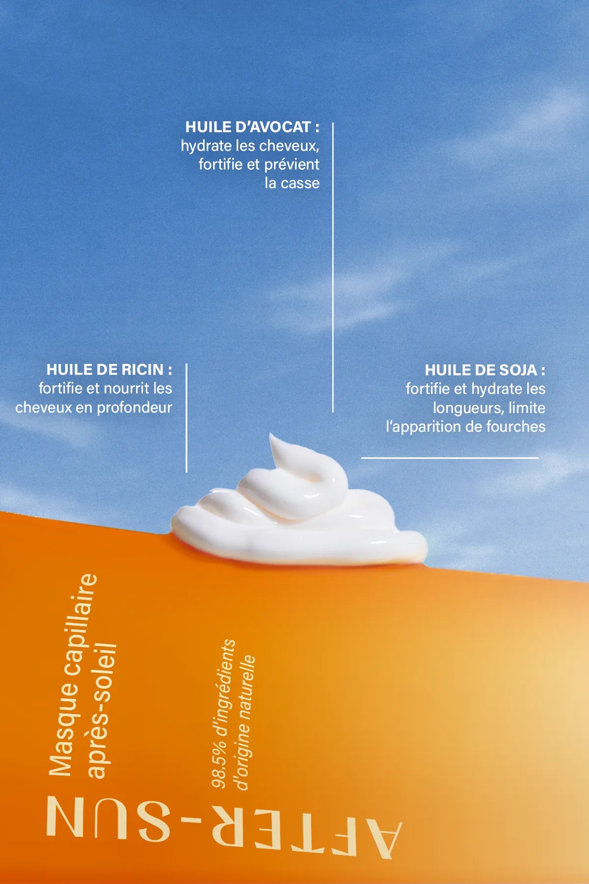 After-Sun Hair Mask