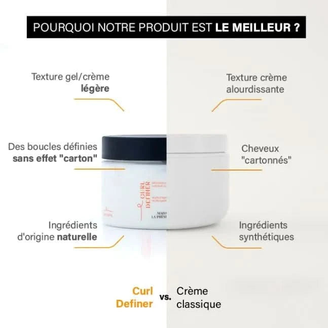 علاج تجعيد الشعر - تحديد تجعيد الشعر