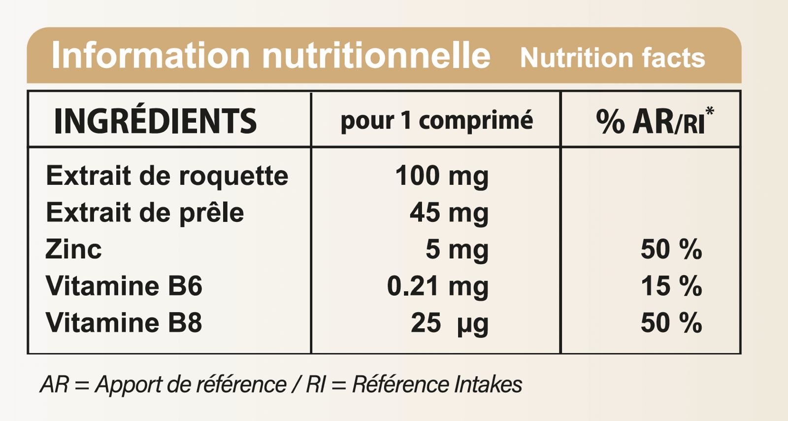 Ingredients and nutritional values